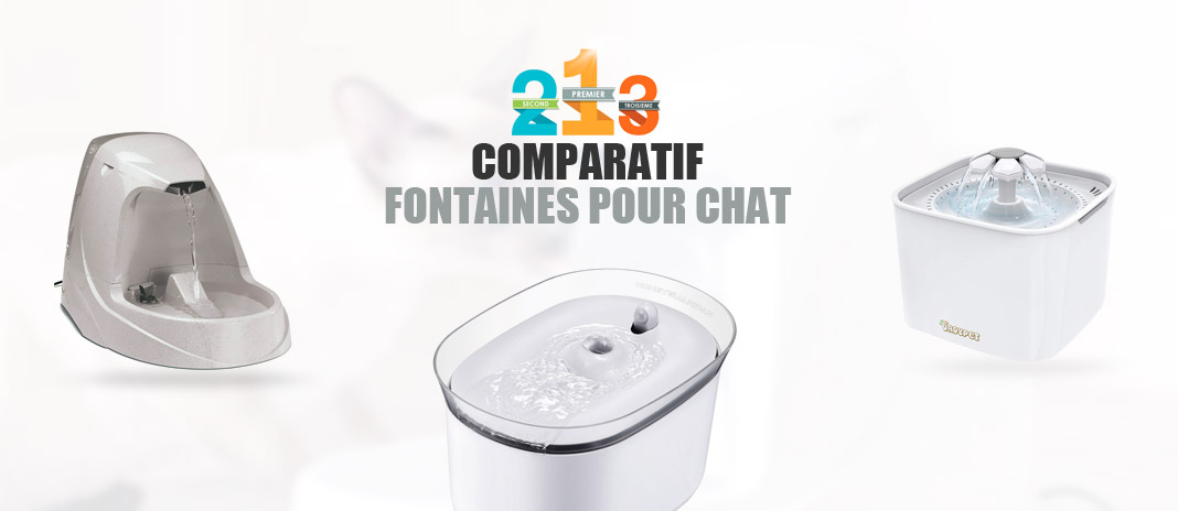 Fontaine a Eau Chat:Fontaine à Eau pour Chat - 2L Distributeur Eau Chat -  Forme de Robinet 