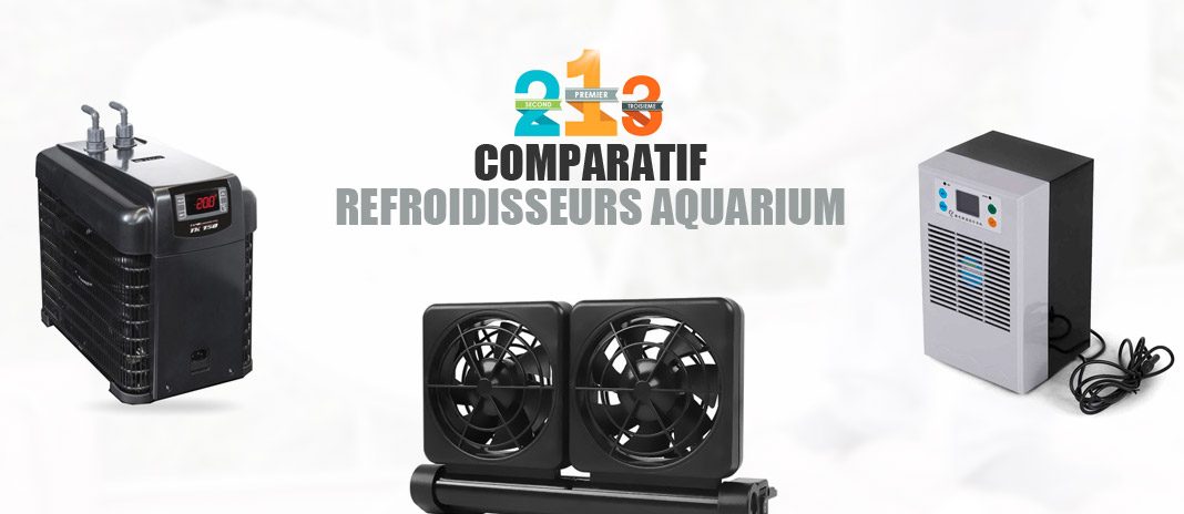 Refroidisseur D'aquarium, Ventilateur D'aquarium, Ventilateur De  Refroidissement Réglable Pour Aquarium D'aquarium 